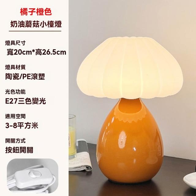 商品圖