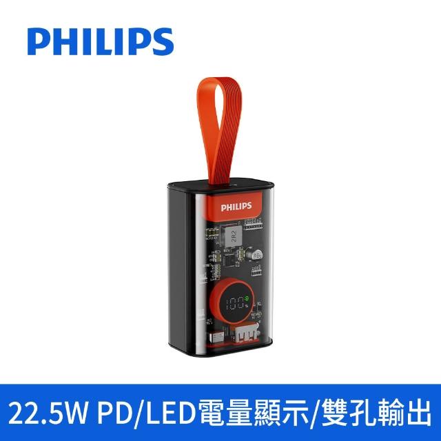 【Philips 飛利浦】1+1超值組 9吋 直立式DC渦流定時循環扇+透明美學行充(ACR3142CF+DLP5715)