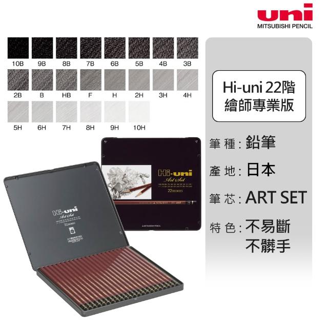 【uni】最高等級 六角原木抗污鉛筆 22階繪師專業版
