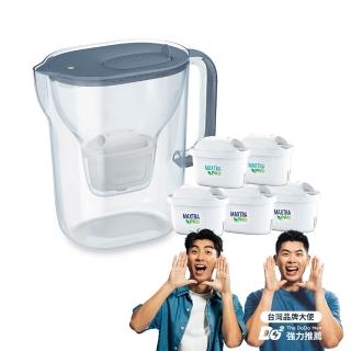 【BRITA】官方直營 純淨濾水壺XL+MXPRO全效型1入+MXPRO去水垢3入(共1壺5芯)
