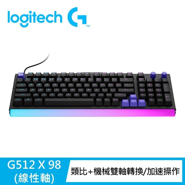 商品圖