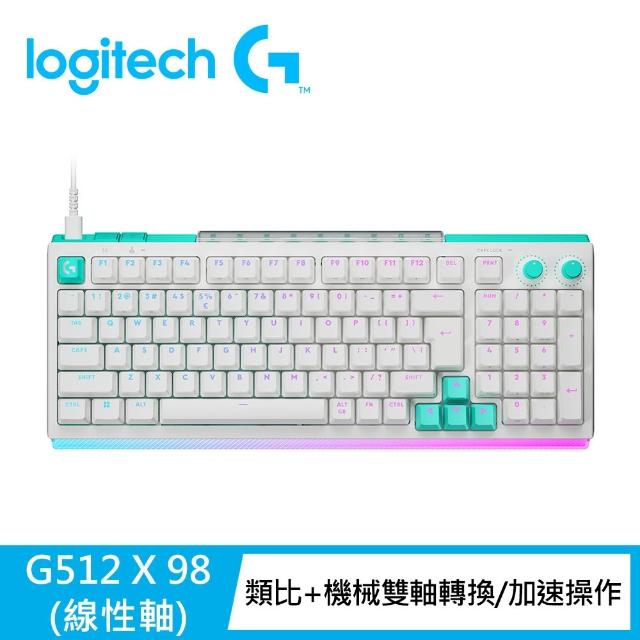商品圖