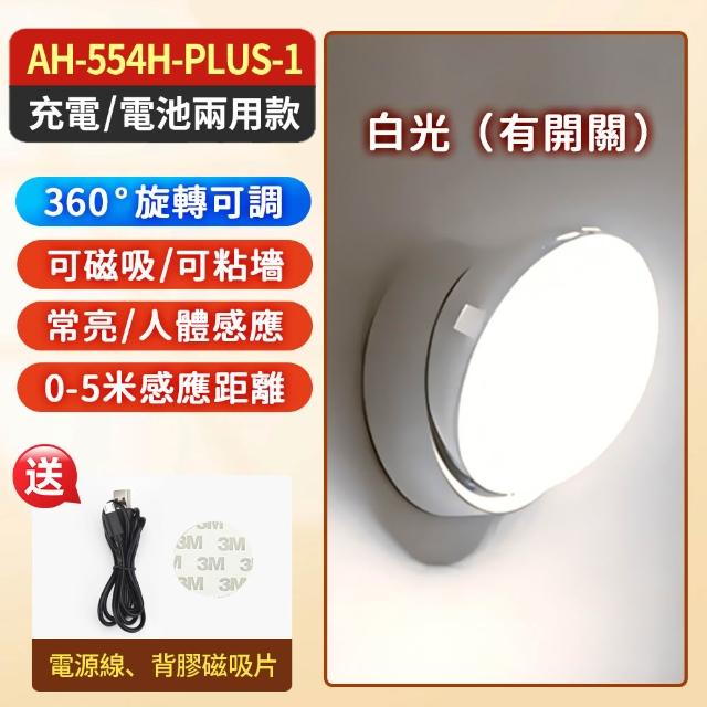 商品圖