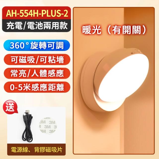 商品圖