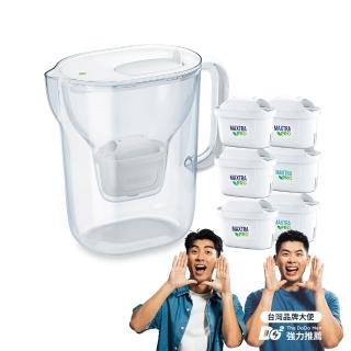 【BRITA】官方直營 純淨濾水壺XL+MXPRO全效型1入+MXPRO去水垢4入(共1壺6芯)