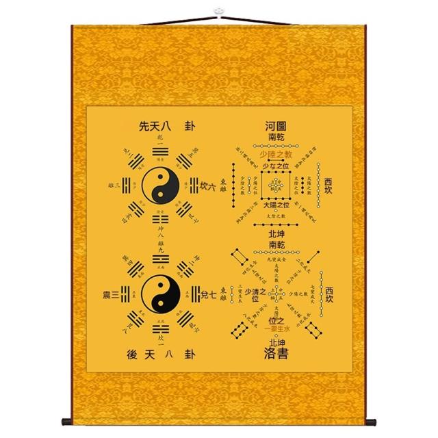 壹品印象八卦圖80*105cm 八卦太極圖掛畫河圖洛書五行風水捲軸玄關客廳