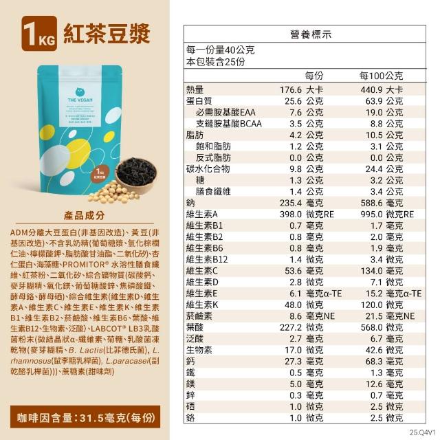 【THE VEGAN 樂維根】經典植物優蛋白 3組入 1KG/袋(優蛋白.高蛋白.蛋白粉.台灣製造.全素)