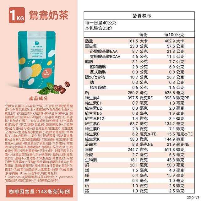 【THE VEGAN 樂維根】經典植物優蛋白 3組入 1KG/袋(優蛋白.高蛋白.蛋白粉.台灣製造.全素)