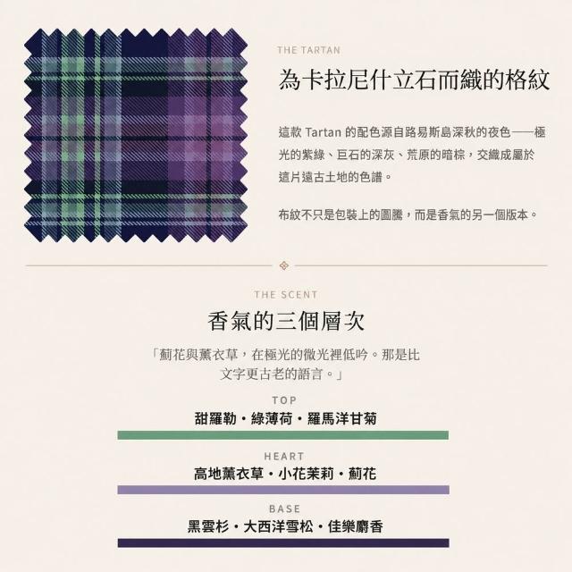 【Kinloch Anderson】金安德森香氛 NO.04卡拉尼什立石 花草調 室內空間擴香瓶150ml(居家室內/空間香氛)