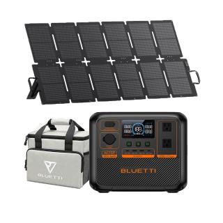 【BLUETTI】AC70P 1000W 戶外移動電源+220W太陽能板套組(移動電源 戶外電池 露營 車宿 行動電源 UPS)