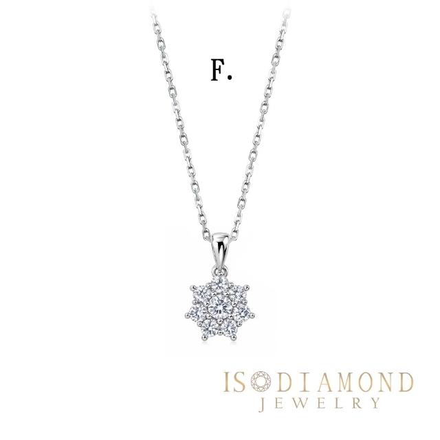 【IS DIAMOND】買一送一 50分 極美D色 滿鑽鑽石項鍊/手鍊/耳環 任選 馬蹄 十字(培育鑽石) 送天然珍珠手鍊