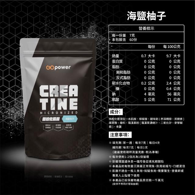 【同闆購物】果果能量☆ 微粉化肌酸 肌酸 [420g/袋] 水肌酸 Creatine GOpower 健身 運動補給 重訓