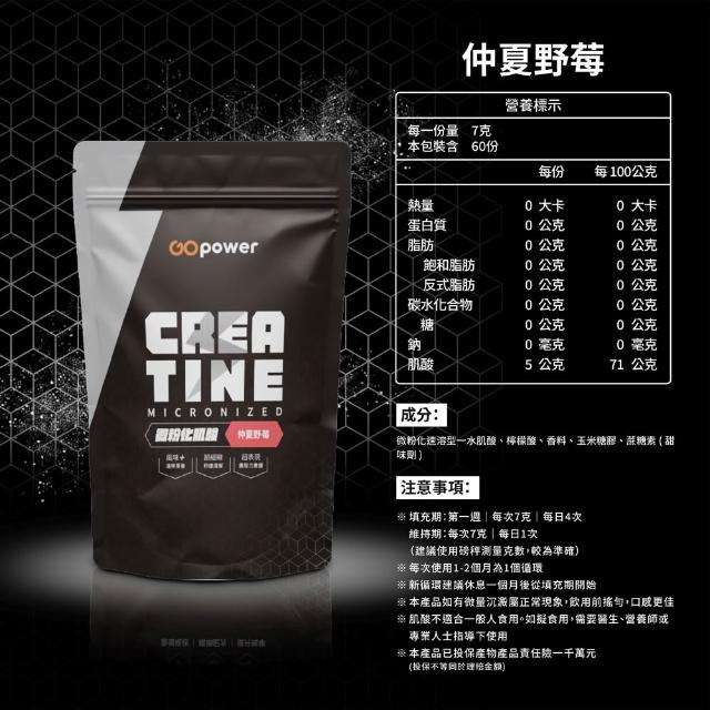 【同闆購物】果果能量☆ 微粉化肌酸 肌酸 [420g/袋] 水肌酸 Creatine GOpower 健身 運動補給 重訓
