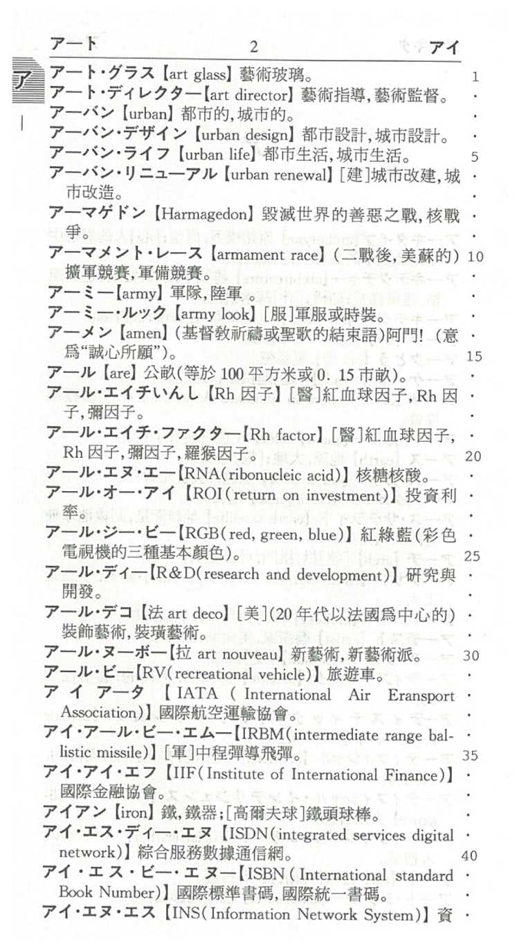 實用 日 英 中 外來語 縮略語辭典 Momo購物網