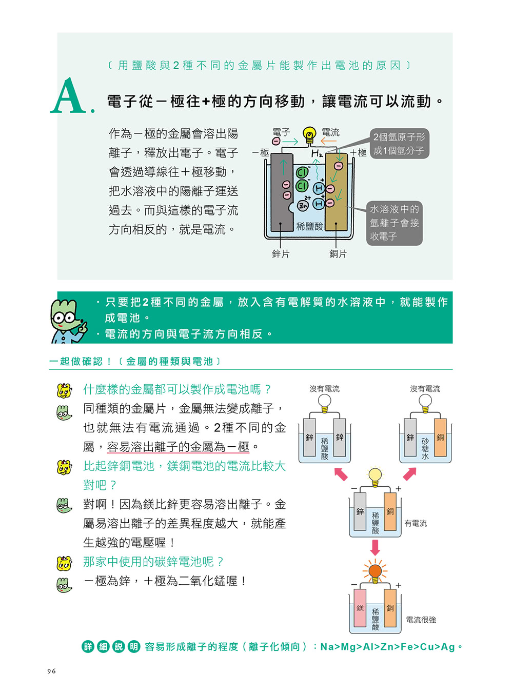 神解 一點就通 中學理科拿高分 Momo購物網